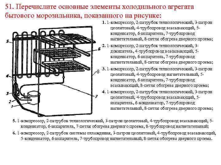 51. Перечислите основные элементы холодильного агрегата бытового морозильника, показанного на рисунке: 1. 1 -компрессор,