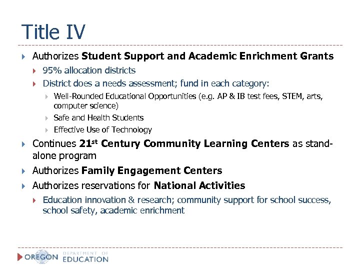 Title IV Authorizes Student Support and Academic Enrichment Grants 95% allocation districts District does