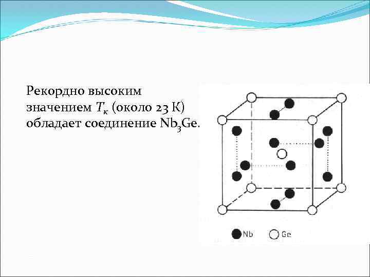 Рекордно высоким значением Тк (около 23 К) обладает соединение Nb 3 Ge. 