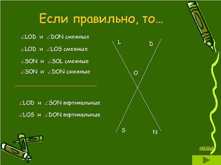 Если правильно, то… LOD и DON смежные LOD и LOS смежные L D SON