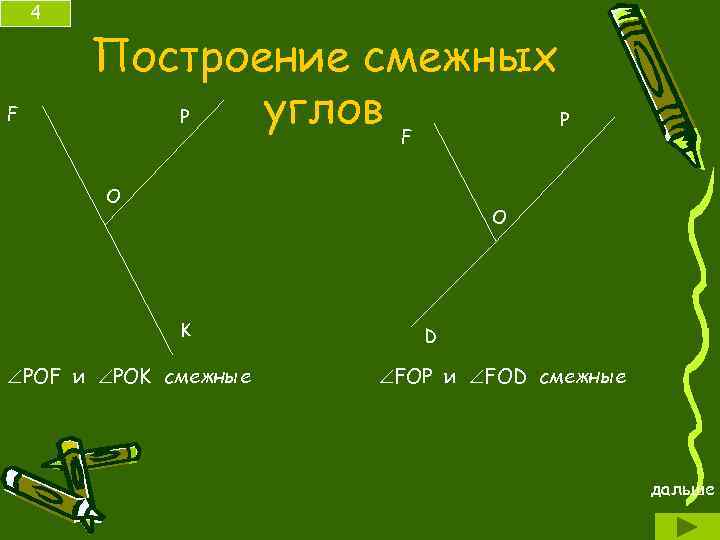 4 F Построение смежных P углов F P O O K POF и POK