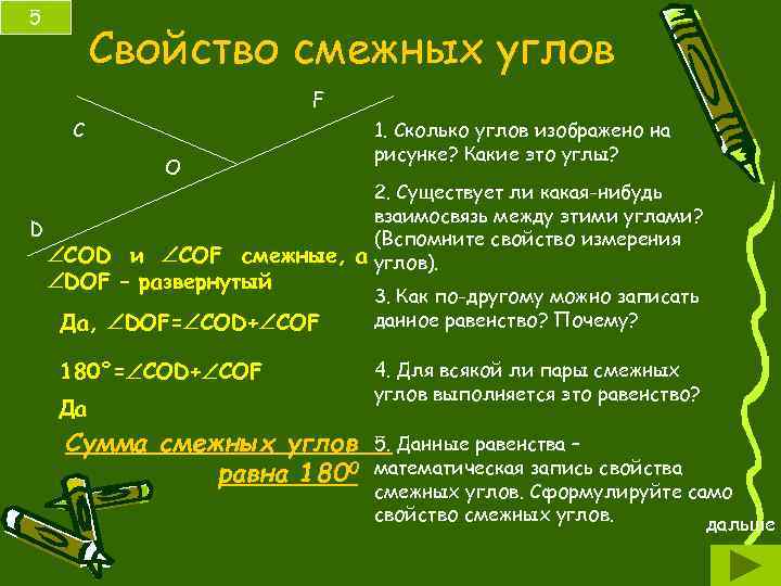 5 Cвойство смежных углов F С О 1. Сколько углов изображено на рисунке? Какие