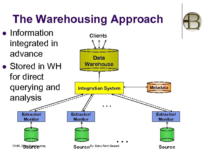 The Warehousing Approach l l Information integrated in advance Stored in WH for direct
