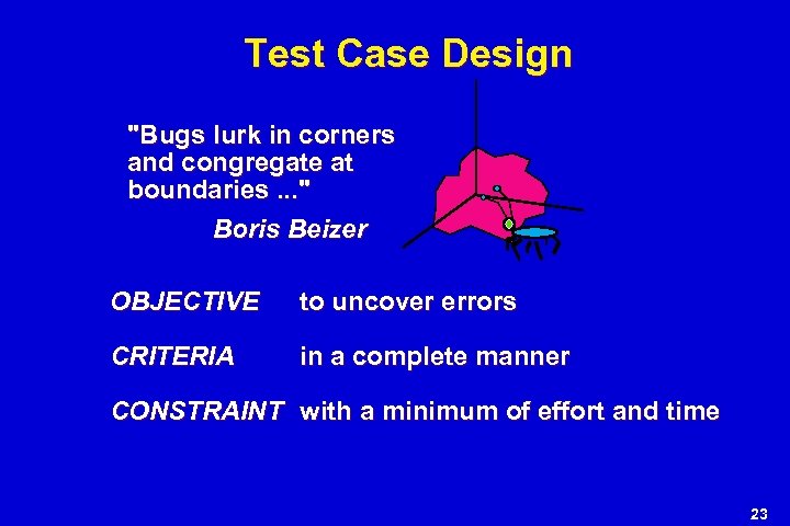 Test Case Design "Bugs lurk in corners and congregate at boundaries. . . "