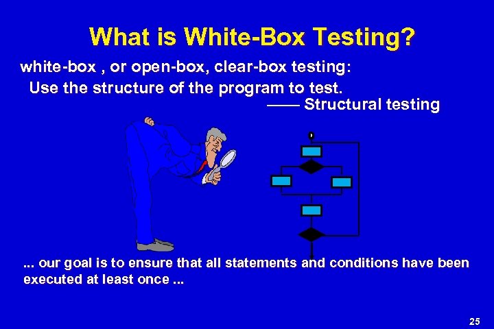 What is White-Box Testing? white-box , or open-box, clear-box testing: Use the structure of