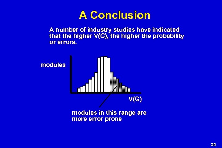 A Conclusion A number of industry studies have indicated that the higher V(G), the