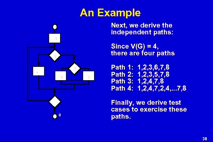 An Example Next, we derive the independent paths: 1 Since V(G) = 4, there