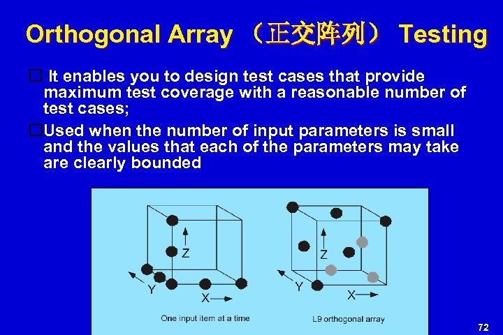 Orthogonal Array （正交阵列） Testing It enables you to design test cases that provide maximum