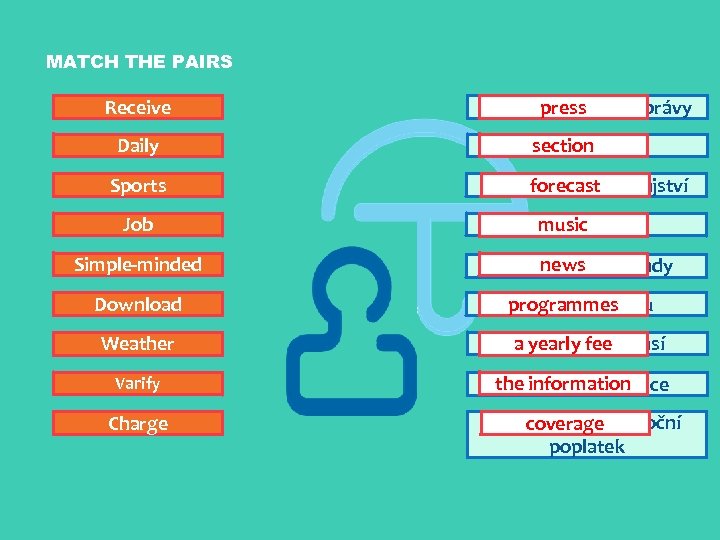 MATCH THE PAIRS Receive Obdržet novinky, zprávy press Daily section tisk Denní Sports forecast