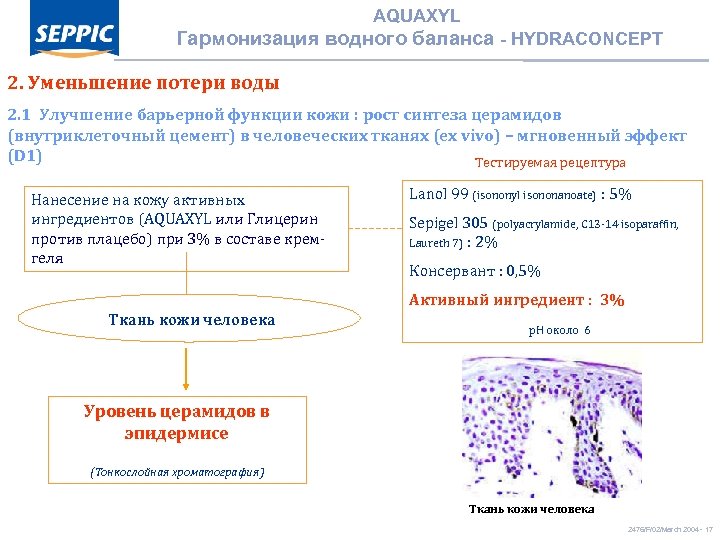 AQUAXYL Гармонизация водного баланса - HYDRACONCEPT 2. Уменьшение потери воды 2. 1 Улучшение барьерной