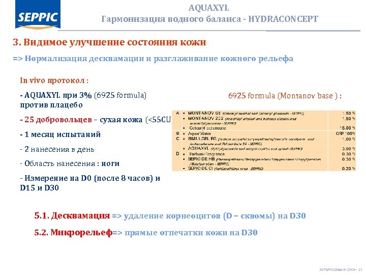 AQUAXYL Гармонизация водного баланса - HYDRACONCEPT 3. Видимое улучшение состояния кожи => Нормализация десквамации