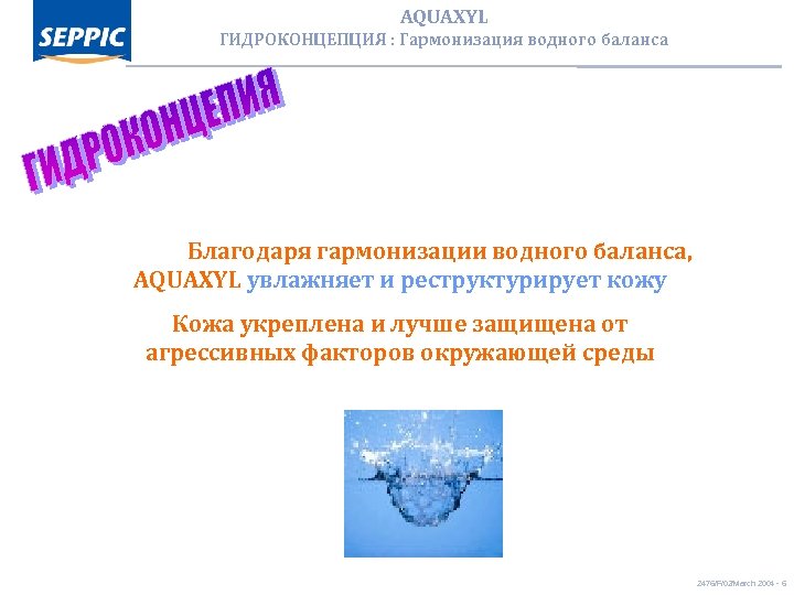 AQUAXYL ГИДРОКОНЦЕПЦИЯ : Гармонизация водного баланса Благодаря гармонизации водного баланса, AQUAXYL увлажняет и реструктурирует