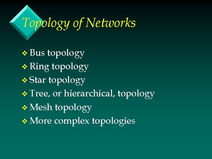 Topology of Networks v Bus topology v Ring topology v Star topology v Tree,