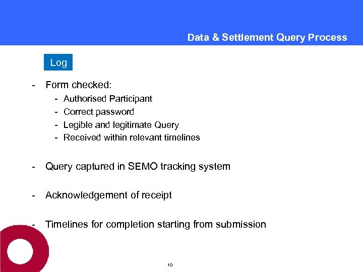 Data & Settlement Query Process Log - Form checked: - Authorised Participant Correct password