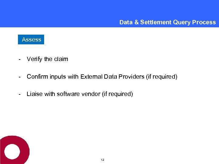 Data & Settlement Query Process Assess - Verify the claim - Confirm inputs with