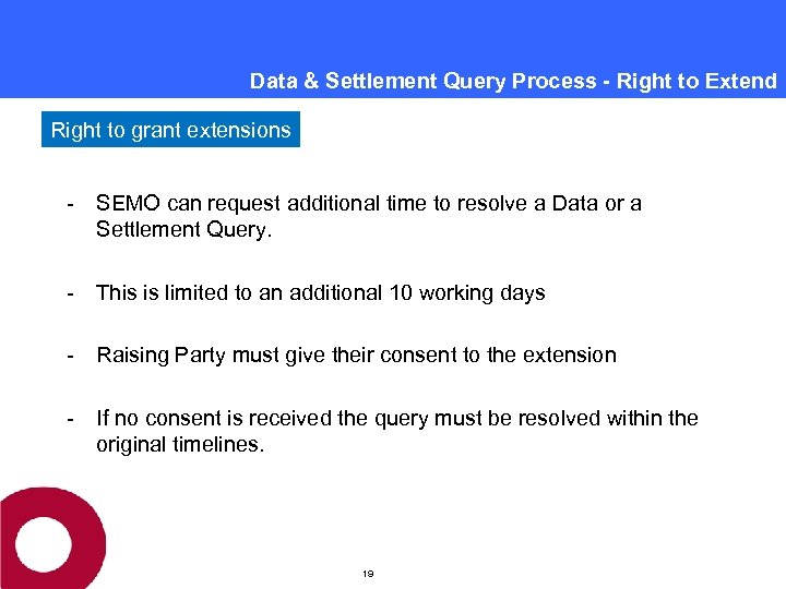 Data & Settlement Query Process - Right to Extend Right to grant extensions -