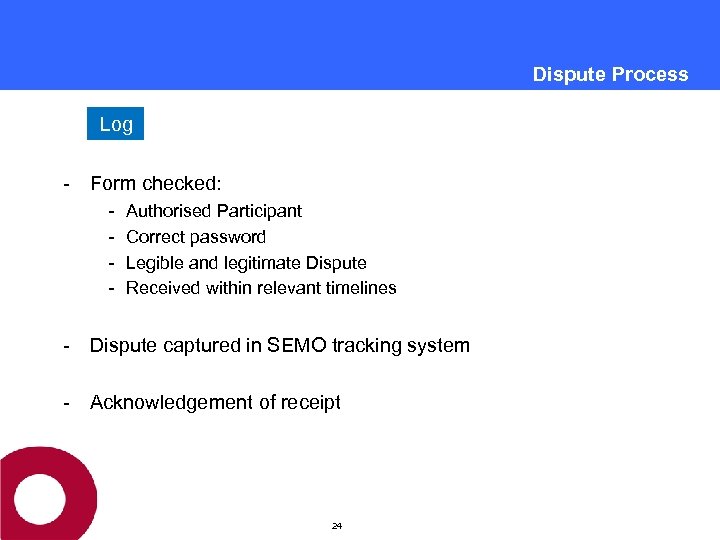 Dispute Process Log - Form checked: - Authorised Participant Correct password Legible and legitimate