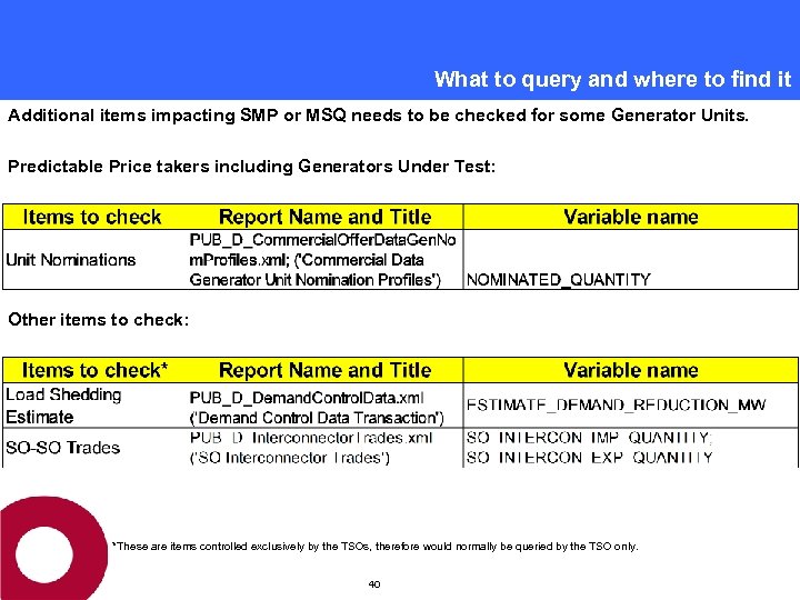 What to query and where to find it Additional items impacting SMP or MSQ