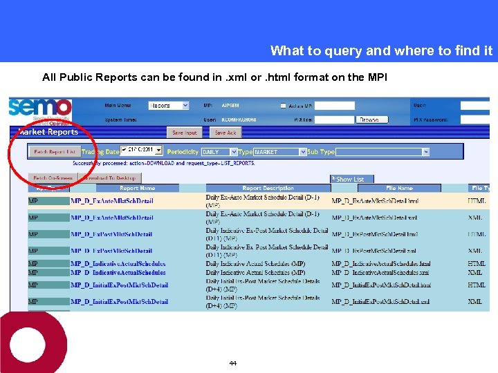 What to query and where to find it All Public Reports can be found