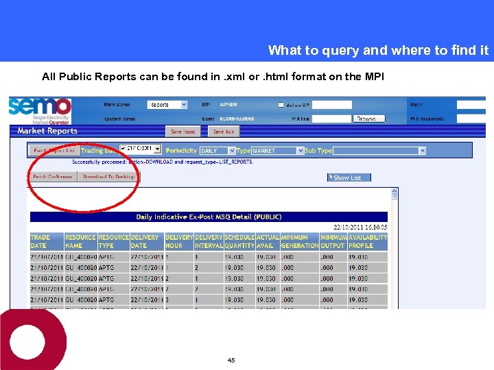 What to query and where to find it All Public Reports can be found