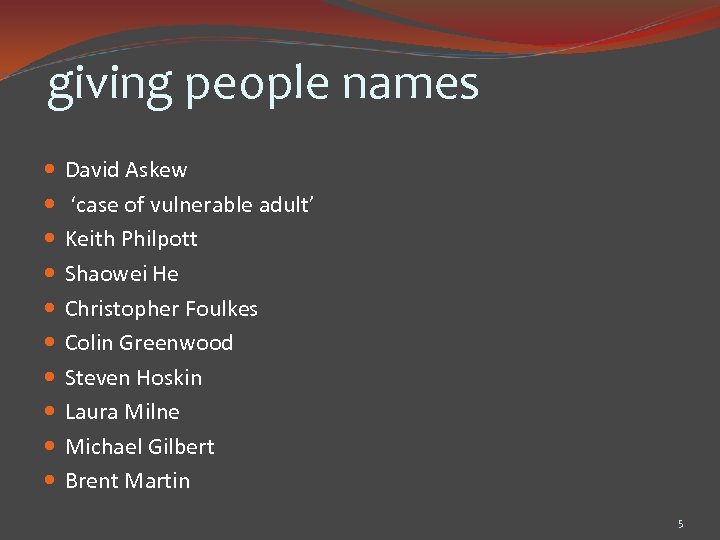 giving people names David Askew ‘case of vulnerable adult’ Keith Philpott Shaowei He Christopher