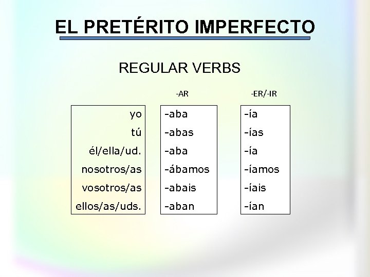 EL PRETÉRITO IMPERFECTO REGULAR VERBS -AR -ER/-IR yo -aba -ía tú -abas -ías -aba