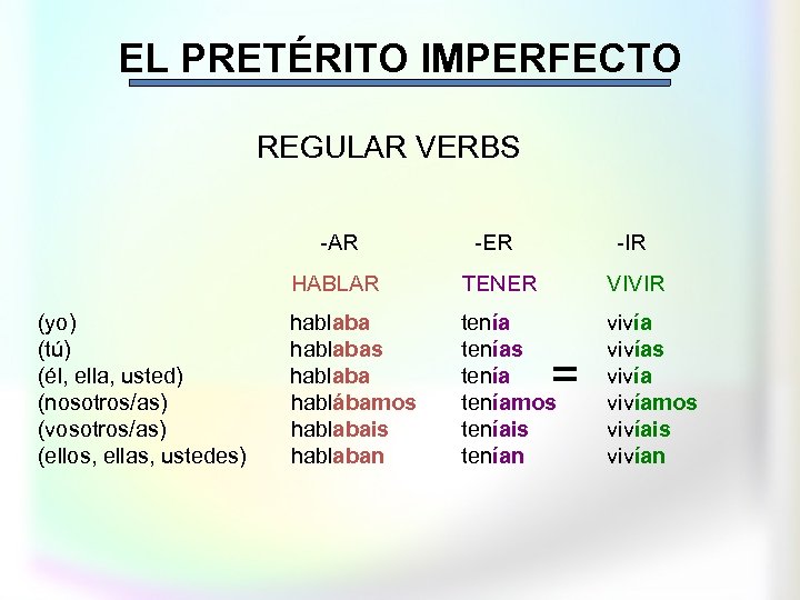 EL PRETÉRITO IMPERFECTO REGULAR VERBS -AR -IR HABLAR (yo) (tú) (él, ella, usted) (nosotros/as)