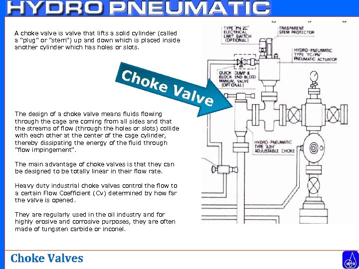 A choke valve is valve that lifts a solid cylinder (called a "plug" or