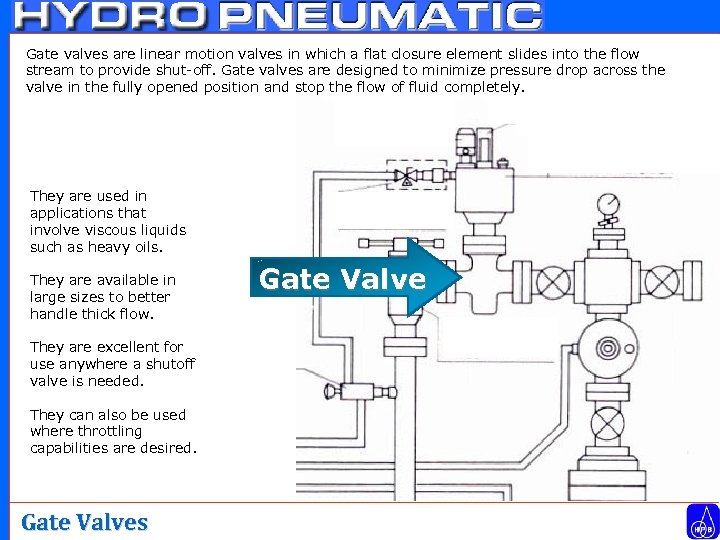 Gate valves are linear motion valves in which a flat closure element slides into