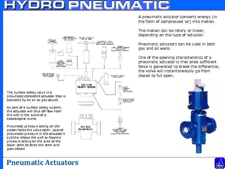 A pneumatic actuator converts energy (in the form of compressed air) into motion. The