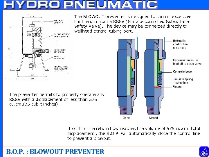 The BLOWOUT preventer is designed to control excessive fluid return from a SSSV (Surface