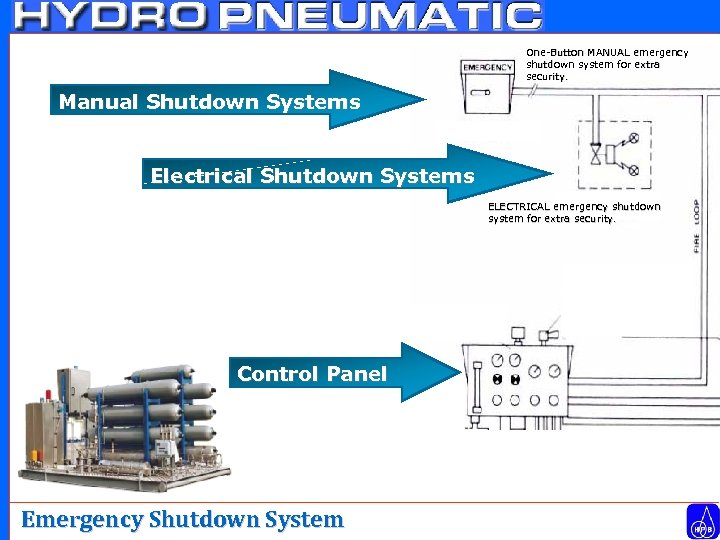 One-Button MANUAL emergency shutdown system for extra security. Manual Shutdown Systems Electrical Shutdown Systems