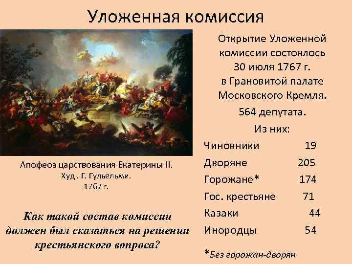 Уложенная комиссия Апофеоз царствования Екатерины II. Худ. Г. Гульельми. 1767 г. Как такой состав