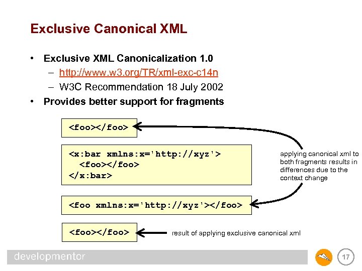 Exclusive Canonical XML • Exclusive XML Canonicalization 1. 0 – http: //www. w 3.