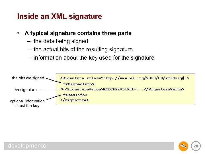 Inside an XML signature • A typical signature contains three parts – the data