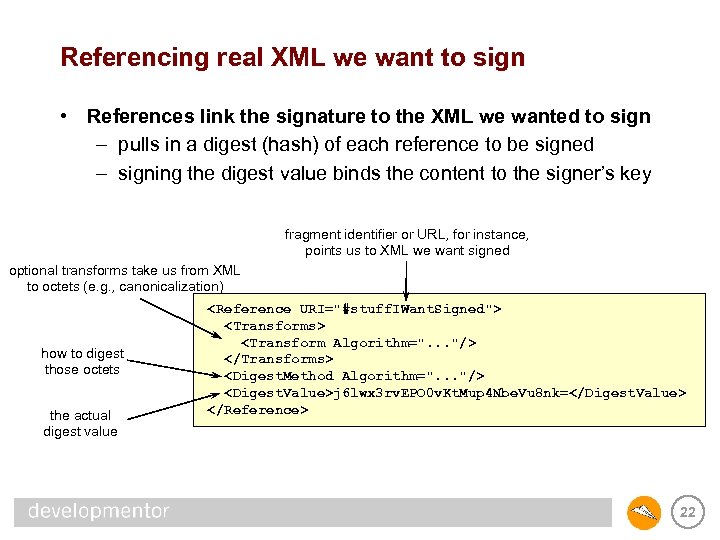 Referencing real XML we want to sign • References link the signature to the