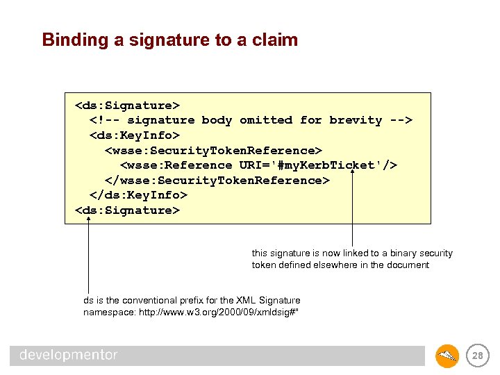 Binding a signature to a claim <ds: Signature> <!-- signature body omitted for brevity