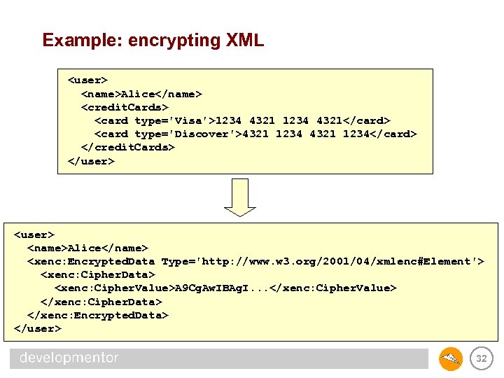 Example: encrypting XML <user> <name>Alice</name> <credit. Cards> <card type='Visa'>1234 4321</card> <card type='Discover'>4321 1234</card> </credit.