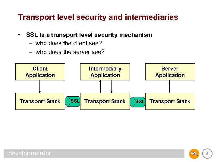 Transport level security and intermediaries • SSL is a transport level security mechanism –