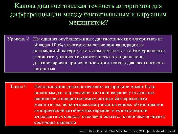 Какова диагностическая точность алгоритмов для дифференциации между бактериальным и вирусным менингитом? Уровень 2 Ни