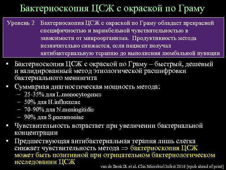 Бактериоскопия ЦСЖ с окраской по Граму Уровень 2 Бактериоскопия ЦСЖ с окраской по Граму