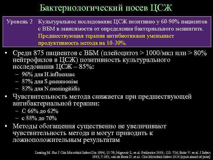 Бактериологический посев ЦСЖ Уровень 2 Культуральное исследование ЦСЖ позитивно у 60 -90% пациентов с