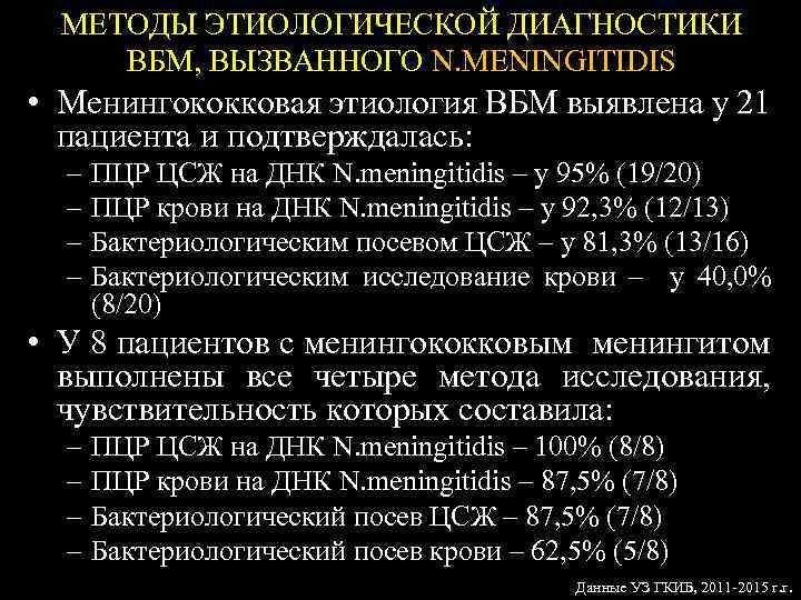 МЕТОДЫ ЭТИОЛОГИЧЕСКОЙ ДИАГНОСТИКИ ВБМ, ВЫЗВАННОГО N. MENINGITIDIS • Менингококковая этиология ВБМ выявлена у 21