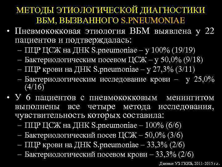 МЕТОДЫ ЭТИОЛОГИЧЕСКОЙ ДИАГНОСТИКИ ВБМ, ВЫЗВАННОГО S. PNEUMONIAE • Пневмококковая этиология ВБМ выявлена у 22