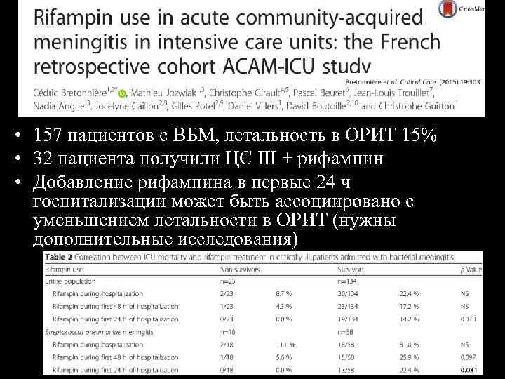  • 157 пациентов с ВБМ, летальность в ОРИТ 15% • 32 пациента получили