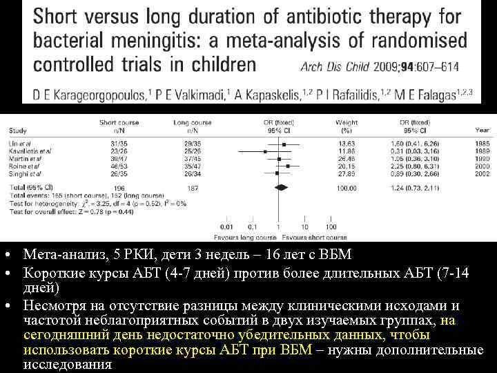  • Мета-анализ, 5 РКИ, дети 3 недель – 16 лет с ВБМ •