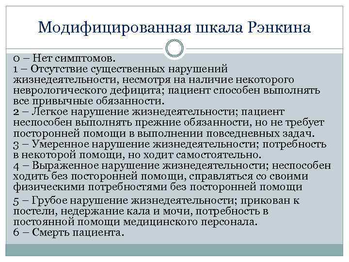 Модифицированная шкала Рэнкина 0 – Нет симптомов. 1 – Отсутствие существенных нарушений жизнедеятельности, несмотря