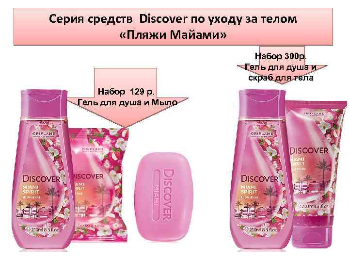 Серия средств Discover по уходу за телом «Пляжи Майами» Набор 300 р. Гель для