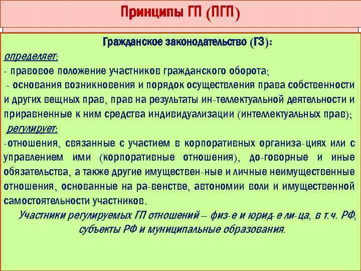 Принципы ГП (ПГП) определяет: Гражданское законодательство (ГЗ): - правовое положение участников гражданского оборота; -