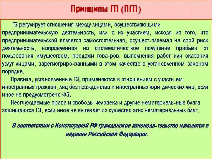 Принципы ГП (ПГП) ГЗ регулирует отношения между лицами, осуществляющими предпринимательскую деятельность, или с их